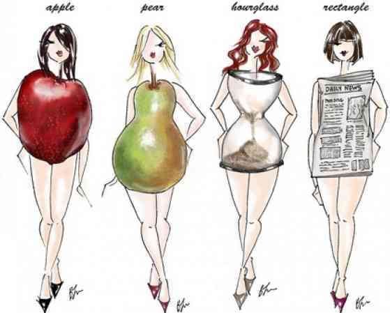 Cum să alegi o pereche de pantaloni scurți în funcție de forma corpului