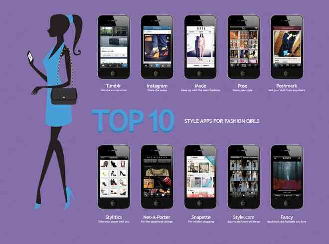 Topul celor mai bune aplicații fashion pentru telefon