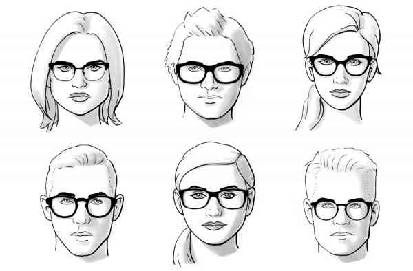 Siblings Scandalous Overdoing Ce tip de ochelari ți se potrivesc în funcție de forma feței - Fashion365