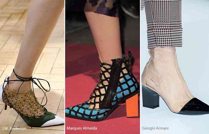 tendinte incaltaminte