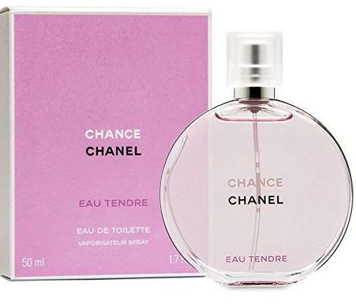 parfumuri femei 2018